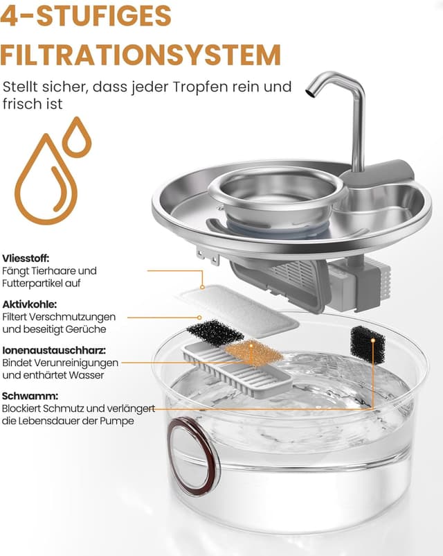 Thumbnail 3 de Kittyspout Fontana 3,2 L acciaio inox