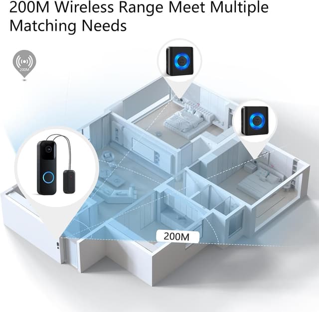 Thumbnail 4 de Satisure Transfert de sonnette 58 mélodies