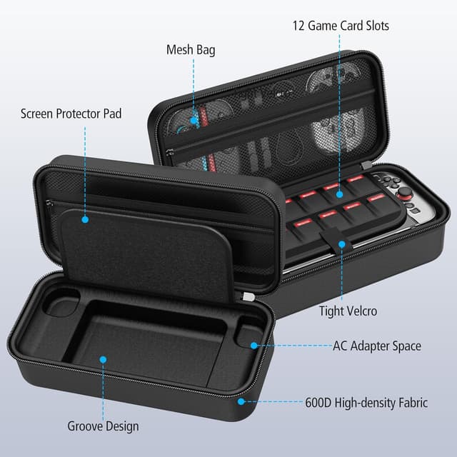 Detalle 2 de HEYSTOP Étui Switch 2 avec 12 cartes