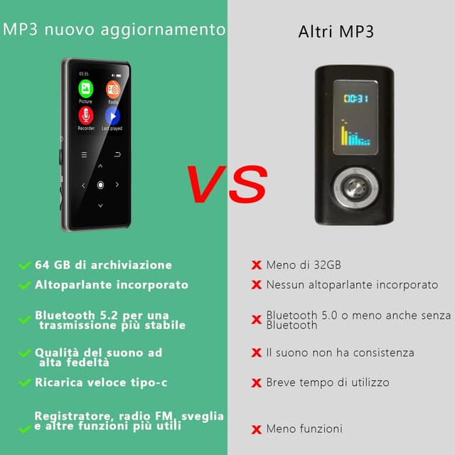 Detalle de AiMoonsa lettore MP3 da 64 GB con Bluetooth 5.2, altoparlante HD e radio FM
