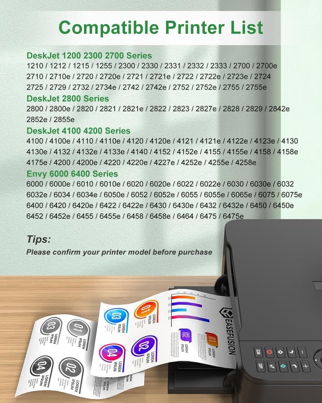 Detalle de EaseFusion 67XL Ink Cartridges 750/500