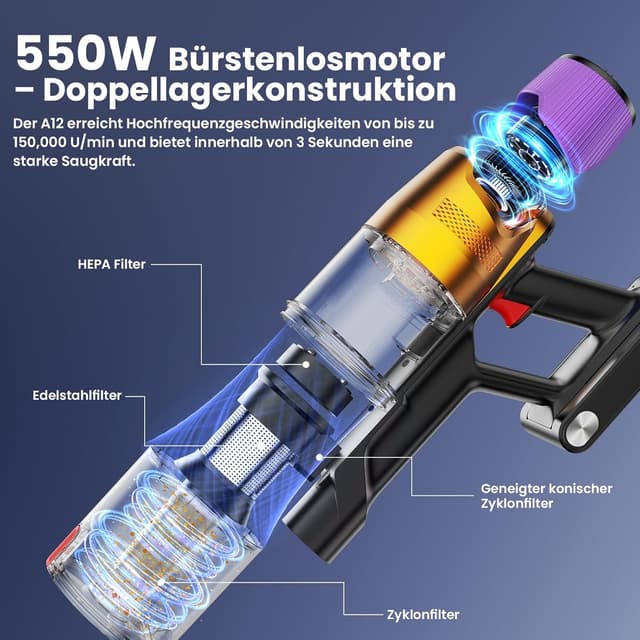 Detalle de Linkifly A12 Akku-Staubsauger mit Wischfunktion und faltbarem Design (kabellos, 8-in-1, 48 kPa)
