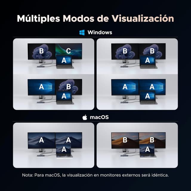 Thumbnail 5 de UGREEN Revodok Pro 207 Hub USB C 10Gbps 7 en 1
