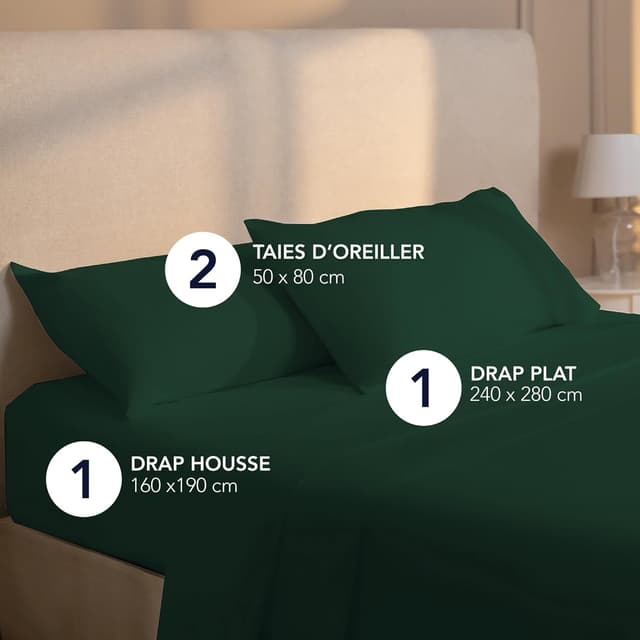 Detalle de Dreamzie Parure de lit 160x200 cm en microfibre (4 pièces) vert – drap housse, drap plat et taies 50x80, certifié Oeko-Tex