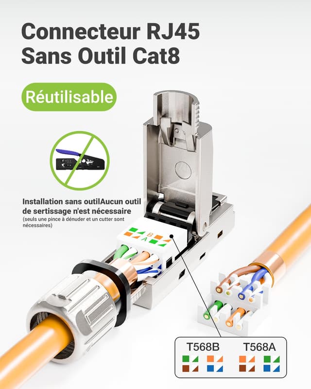Detalle de LEENUE Lot de 2 connecteurs RJ45 sans outil Cat8 (40 Gbit/s, 2000 MHz) pour câbles blindés et PoE