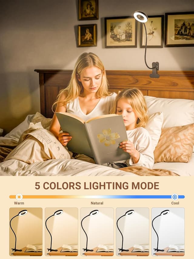 Detalle 2 de ReinHoo Desk Lamp 550lm 5 Colors