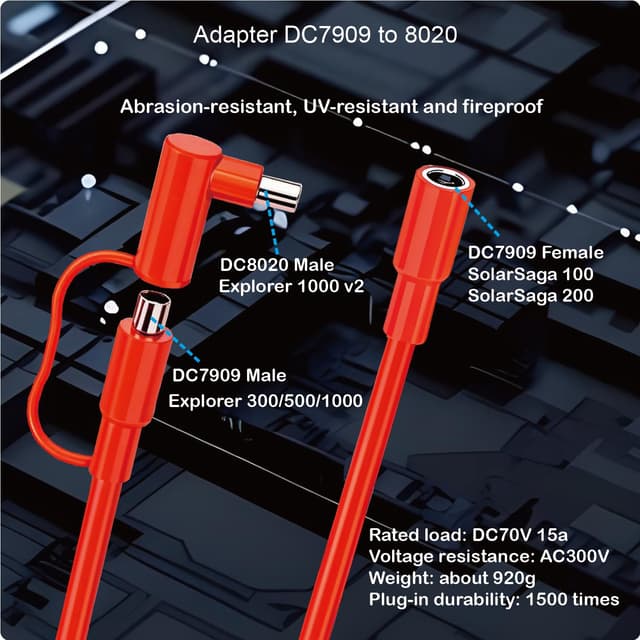 Detalle de VOLTKARE 26ft 14AWG Solar Extension Cable (DC 8mm) for Jackery Explorer, BLUETTI AC180/EB3A and more