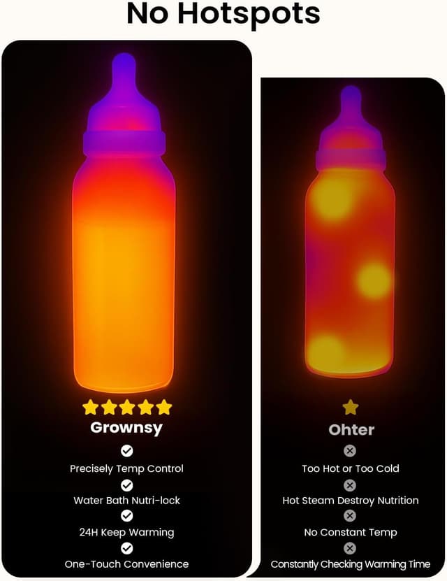 Detalle 2 de Bottle Warmer for baby feeds