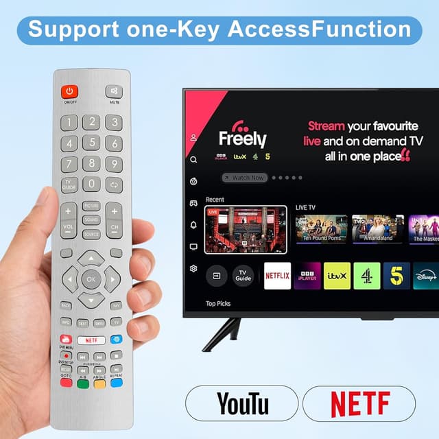 Detalle 2 de Sharp Aquos Replacement Remote 2‑shortcut universal