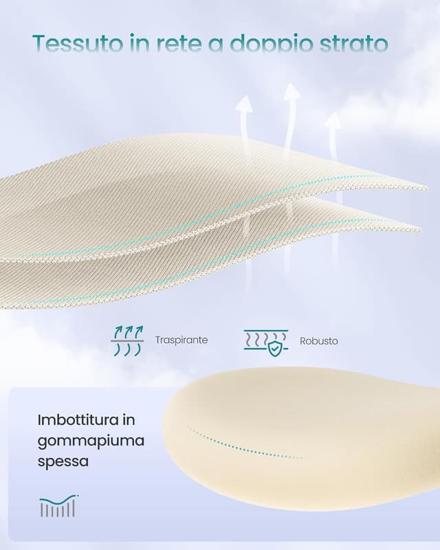 Detalle 2 de SONGMICS OBN066LF01 sedia da ufficio ergonomica con poggiatesta e supporto lombare regolabili