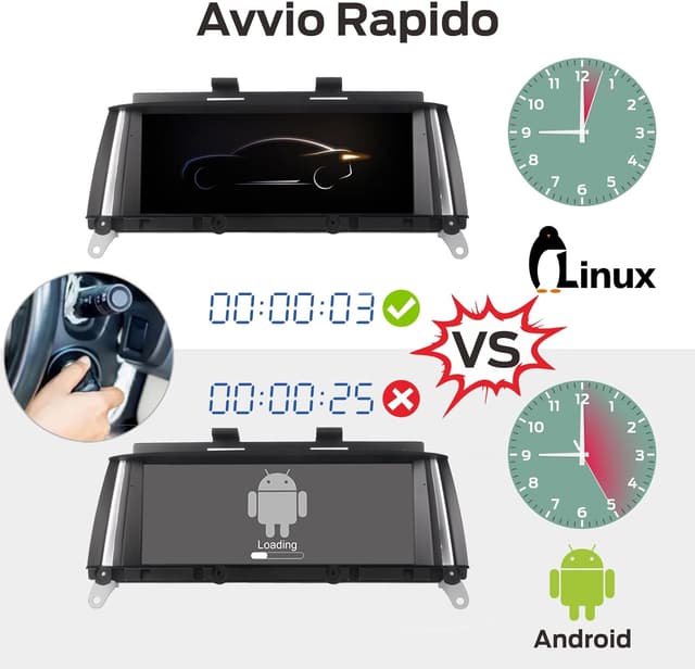 Detalle 2 de Autoradio Linux MAVYULQEF per BMW X3/X4 Serie F25 F26 (2011-2013), avvio rapido e CarPlay/Android Auto wireless