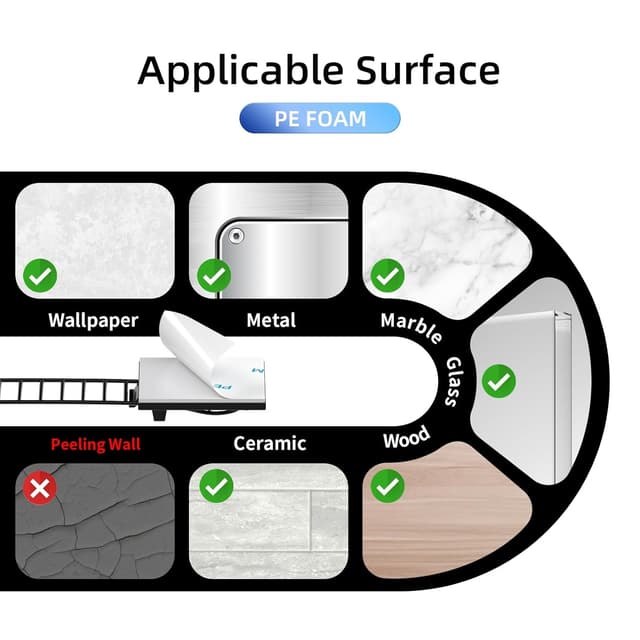 Detalle 2 de Guscase Kabelhalter 50 Stück selbstklebend