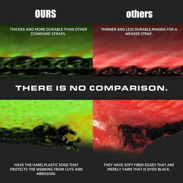 Thumbnail 1 de Autofonder Heavy Duty Axle Tie Down 114" 🚛