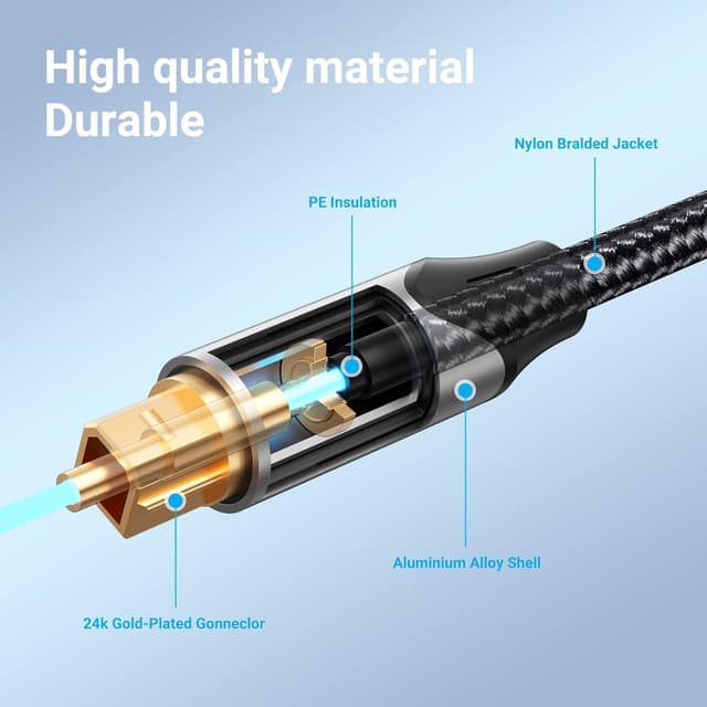 Detalle de VENTION 2M Optical Audio Cable (Toslink) for Soundbar to TV – Gold-Plated S/PDIF Digital Link