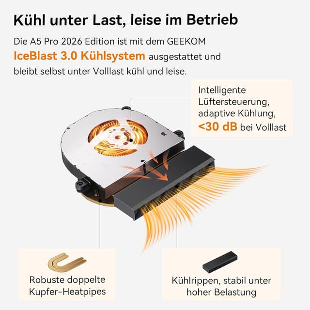 Detalle 2 de GEEKOM Mini PC A5 Pro 2026 Edition mit AMD Ryzen 5 7530U, 16 GB RAM und 1 TB SSD (Windows 11 Pro)