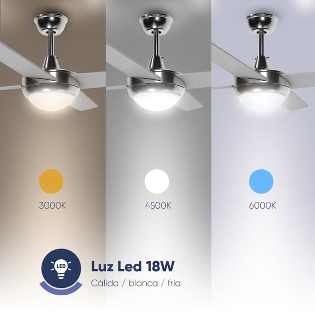 Detalle de Airbliss Ceiling 25WIN WIFI Ventilador de Techo 106 cm Inox😊