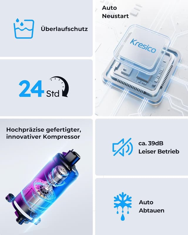 Detalle de Kresico Luftentfeuchter elektrisch 20L/24h (39 dB) für ca. 150 m³/50 m², mit Ablaufschlauch & Timer, R290