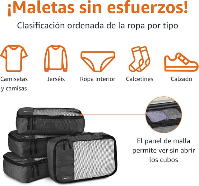 Detalle 2 de Amazon Basics - Set de 4 Organizadores de Viaje Pequeños