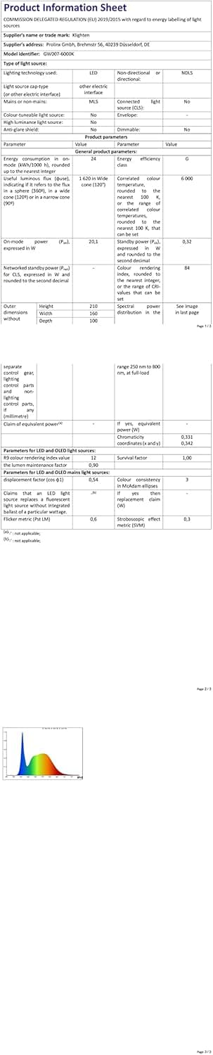 Thumbnail 17 de Klighten 24W LED Aplique de Pared Moderno 🌟 IP65