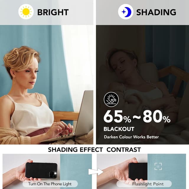 Thumbnail 3 de Deconovo Thermal Blackout Curtains 90 x 90 Sky Blue 🪟