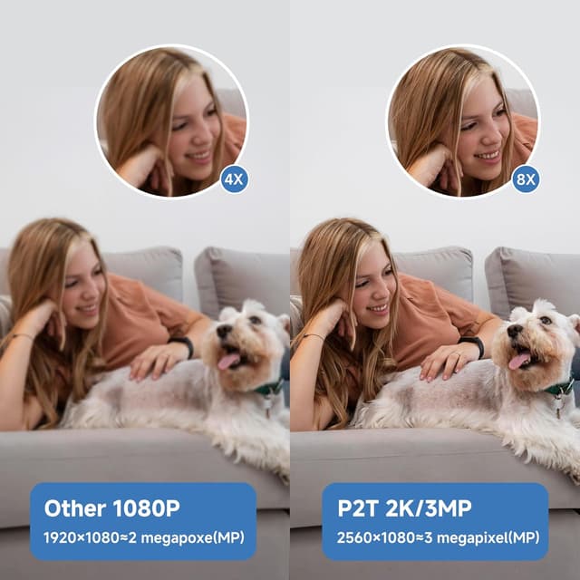 Thumbnail 2 de LAXIHUB P2T 3MP pet camera