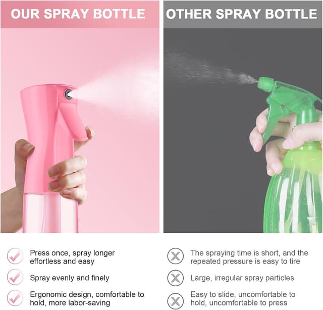 Detalle 2 de LOPHE lot de 2 petits flacons pulvérisateurs à brume fine 200 ml (PET) – pulvérisation à 360°