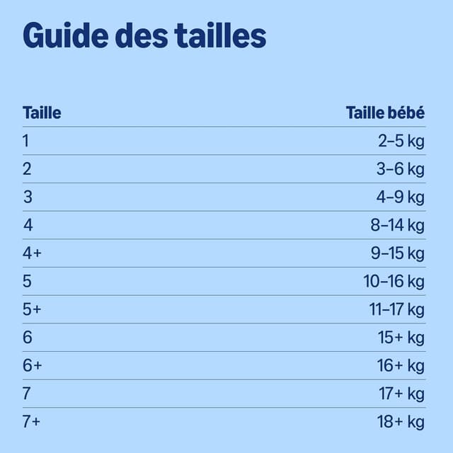 Thumbnail 4 de By Amazon Couches Ultra Absorbantes Taille 7+