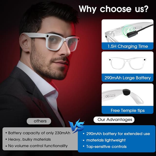 Thumbnail 6 de Tulbeys AI Smart Glasses with 4K HD Camera, 8MP Photo, Real-time Translation & Photochromic Lenses (White)