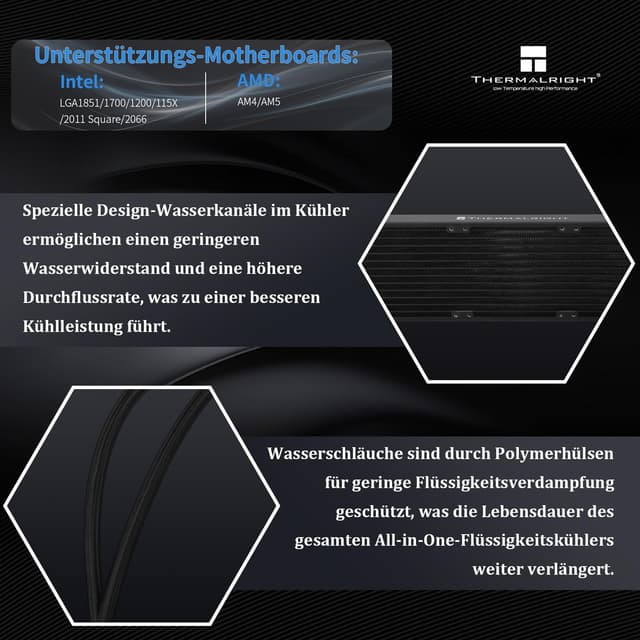 Detalle 2 de Thermalright FW PRO 360 ARGB Schwarz-360mm AIO mit 2,73″ IPS-LCD (320×320) für AM4/AM5 & Intel LGA1700/1851