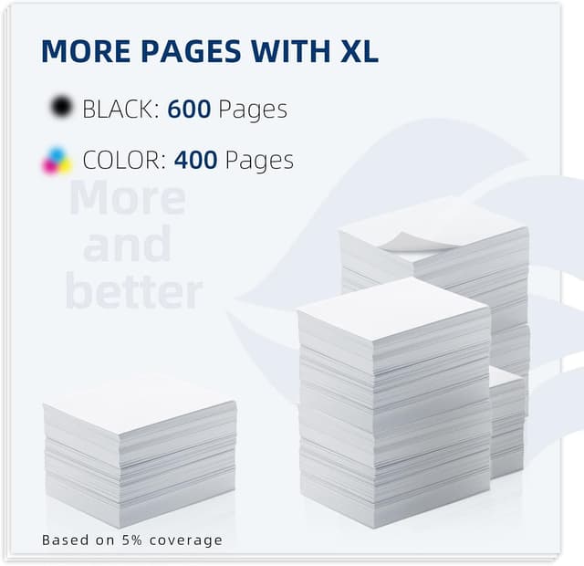 Detalle de Canon 560XL/561XL Ink Cartridges 2 Pack 🖨