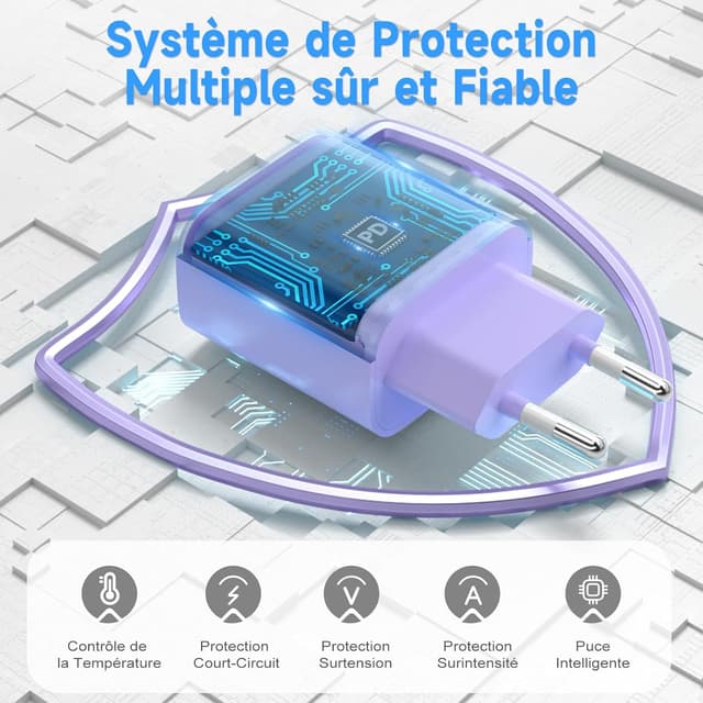 Detalle 2 de HYDOOD chargeur iPhone 20 W double port