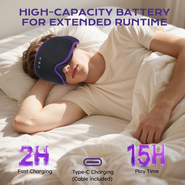 Thumbnail 4 de LC-dolida Bluetooth Sleep Mask 15h