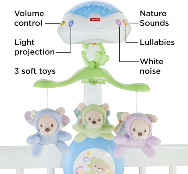 Thumbnail 6 de Fisher-Price Butterfly Dreams projection mobile