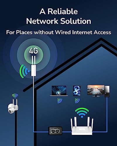 Detalle 1 de Cudy LT500-Outdoor Router 4G LTE 🛰️ IP65 Desmontable