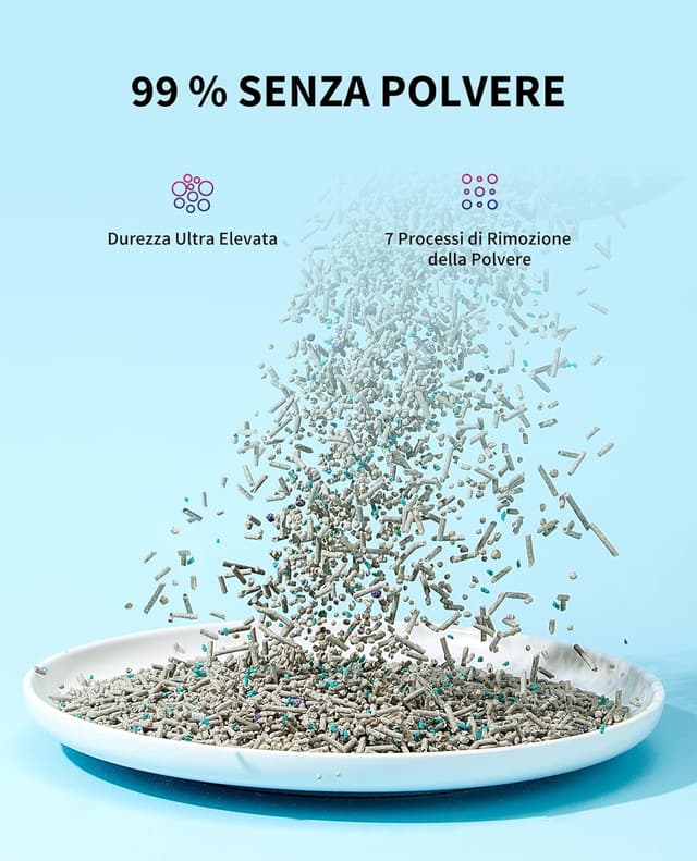 Thumbnail 3 de PETKIT Lettiera Gatti Mista