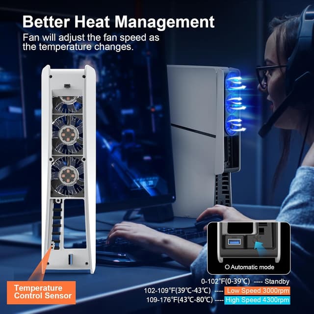 Thumbnail 4 de HUIJUTCHEN Lüfter PS5 Slim Kühlung 2 Stufen