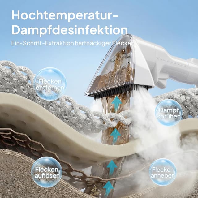 Detalle de Livatro Polsterreiniger/Nasssauger Waschsauger mit Dampf – 15 kPa, 1,6-Liter Wassertank, Selbstreinigung