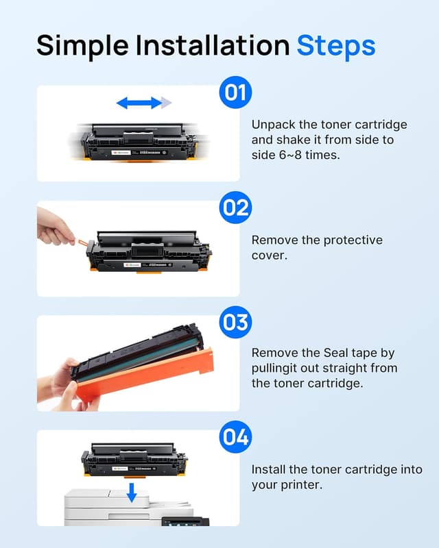 Detalle de GPC IMAGE 415X Multipack kompatibel zu HP 415A / 415X (W2030X–W2033X) für HP Color LaserJet Pro MFP M479 & M454 – 4er-Pack