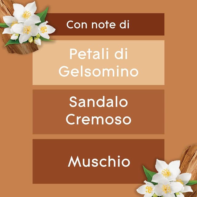 Thumbnail 4 de Glade Liquido Elettrico Profumatore 120 giorni