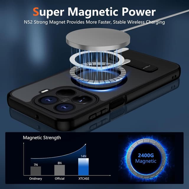 Detalle de Coque magnétique XTCASE pour Xiaomi 15T Pro compatible MagSafe avec béquille (noir, translucide mat)