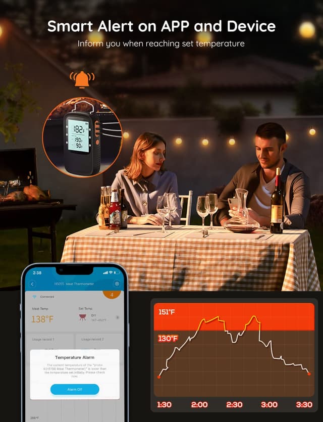 Detalle 1 de Govee Bluetooth Meat Thermometer with 2 Probes