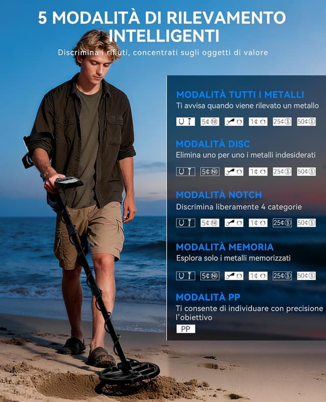 Thumbnail 3 de SUNPOW OT-MD16 Metal Detector Professionale 1800 mAh 📡