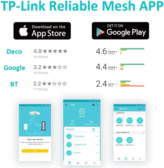 Thumbnail 5 de TP-Link Deco M4 AC1200 Router for Mesh