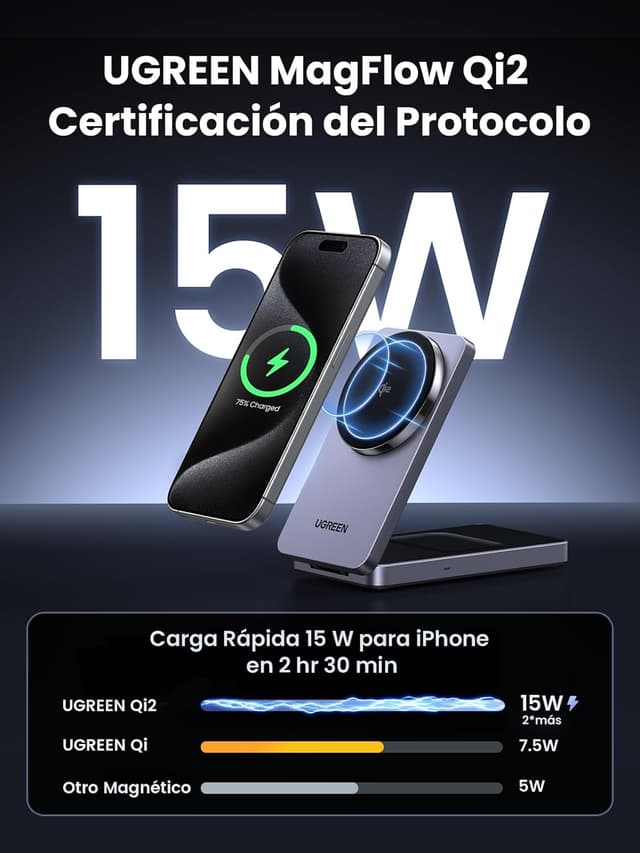 Detalle 2 de UGREEN MagFlow Qi2 Cargador Inalámbrico 15W para iPhone y AirPods ⚡