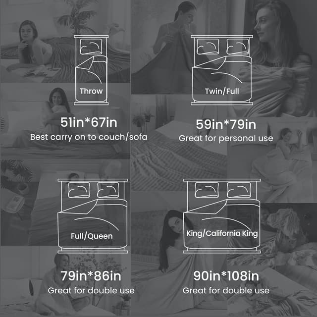 Thumbnail 6 de Elegear Revolutionary Cooling Blanket King (Arc-Chill 3.0) 90 x 90 for Hot Sleepers