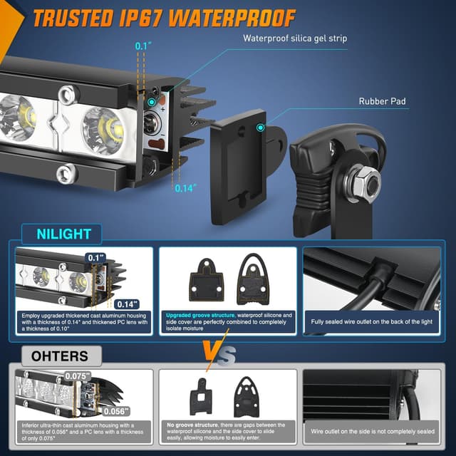 Detalle de Nilight 31-Inch Ultra-Slim Spot/Flood LED Light Bar (90W) for Off-Road Trucks, SUVs, ATVs & UTVs