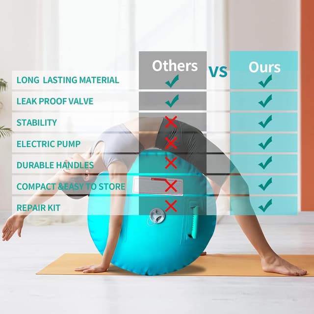 Thumbnail 1 de PPXIA Air Roll Aufblasbare Luftrolle