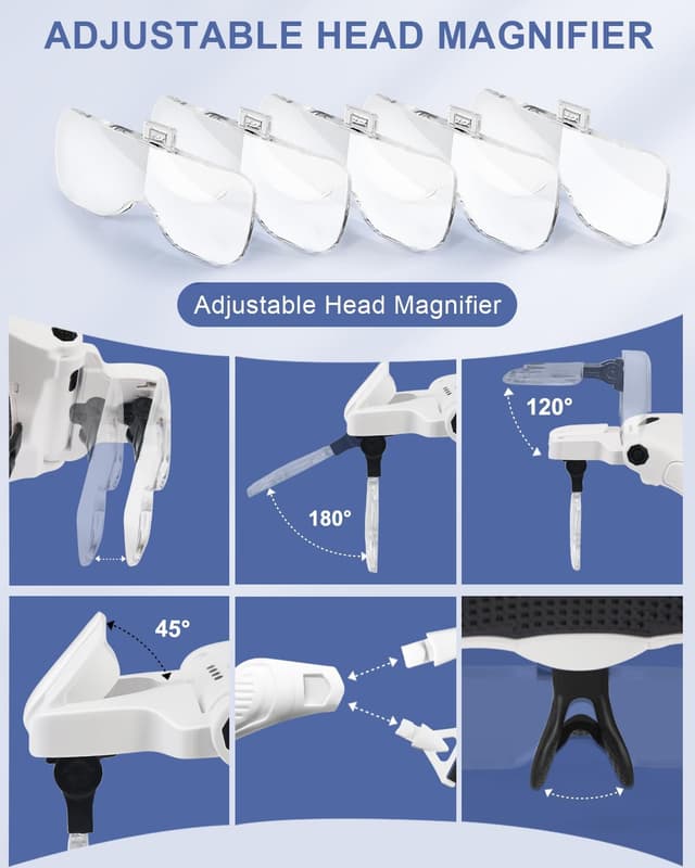 Detalle de AUTOPkio Lupenbrille mit 4 LED-Licht und 5 Wechselgläsern (1,0X bis 3,5X) – USB-C wiederaufladbar