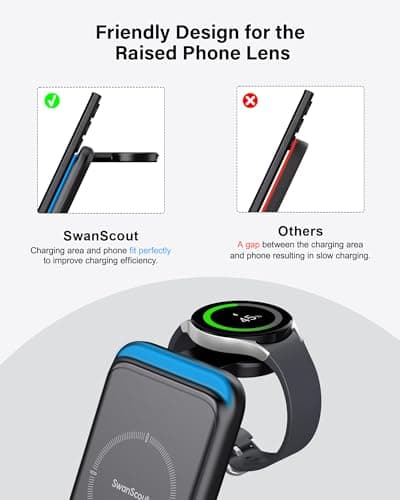 Detalle 2 de SwanScout 703S Cargador Inalámbrico 3 en 1 para Samsung