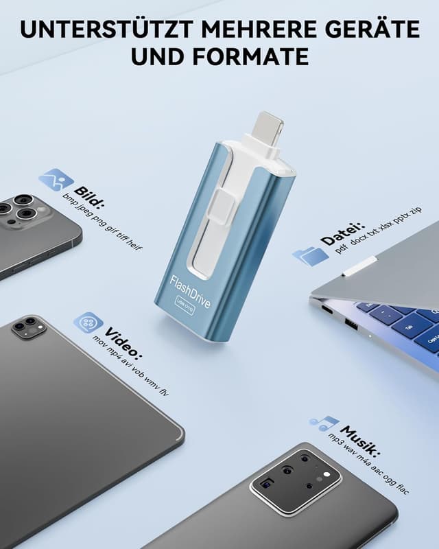 Thumbnail 4 de GNASEET USB Stick 256GB für Phone — 4 in 1 Speicher Blau ⌚